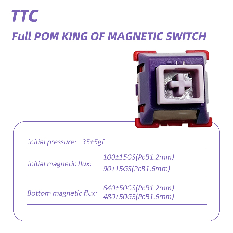 Esports Gaming Kings - Interruptor Magnético TTC Full POM King