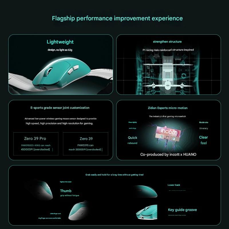 Incott 039/039Pro Mouse de trê - Esports Gaming Kings avaliação e preço