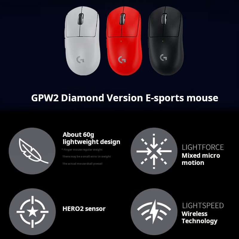 Mouse Gamer Sem Fio Original L - Esports Gaming Kings avaliação e preço